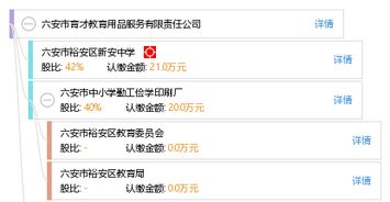 六安市育才教育用品服務(wù)有限責(zé)任公司 專(zhuān)業(yè)教育咨詢(xún)服務(wù)的引領(lǐng)者