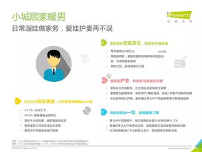 《2019年中國(guó)年輕育兒家庭用戶(hù)洞察報(bào)告》解讀 教育咨詢(xún)服務(wù)的新風(fēng)向