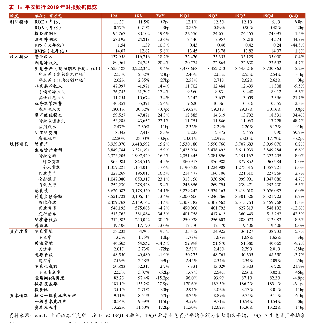 萬事利第三屆董事會(huì)第十九次會(huì)議決議公告 聚焦針紡織品及原料銷售戰(zhàn)略布局